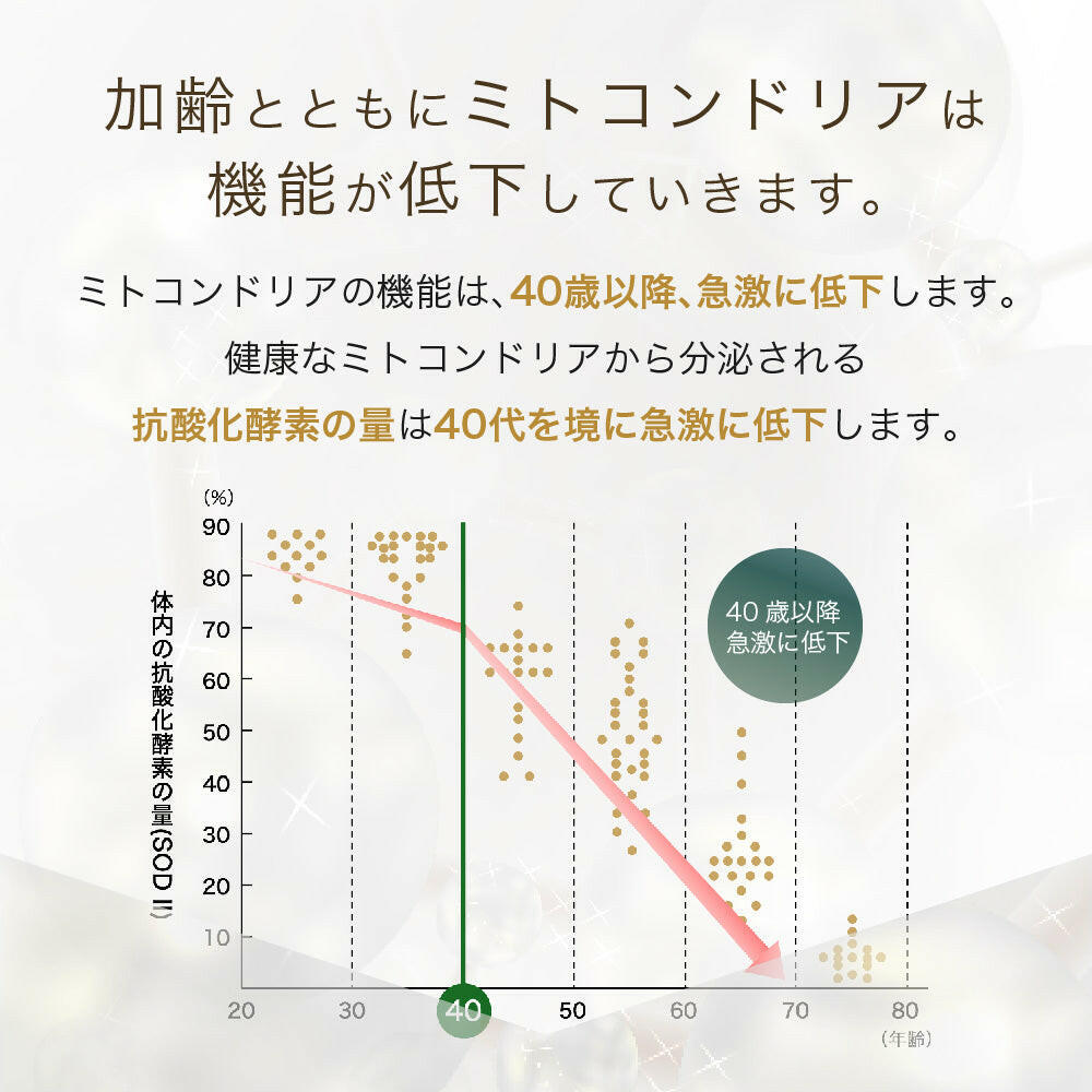 【定期便(1か月毎)】5デアザフラビン TND1128